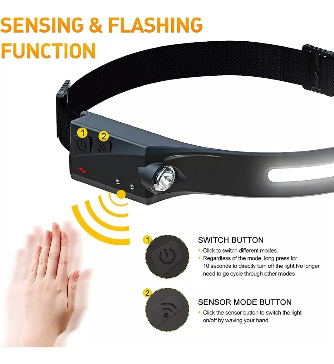 BANDA LINTERNA PARA CABEZA - Image 3