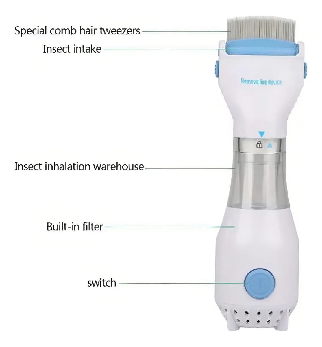 ASPIRADORA DE PIOJOS - Image 3